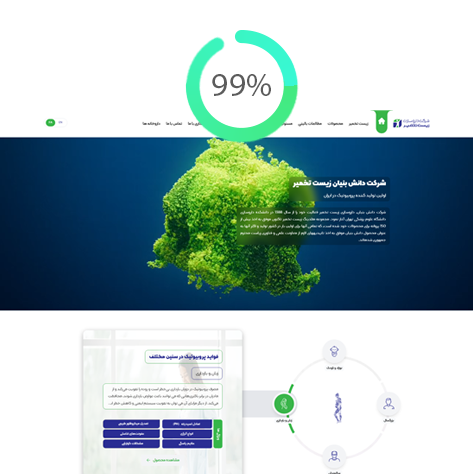 پروژه باغ سپکو
